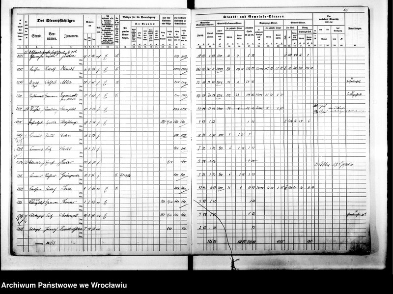 image.from.unit.number "Steuerrole"