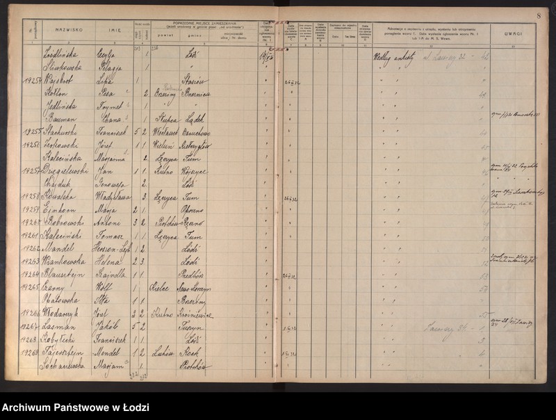 Obraz 11 z jednostki "Księga kontroli ruchu ludności (rejestr osób przybywających do gminy) Łódź, komisariat III, ks. X, nr 19144-20813"