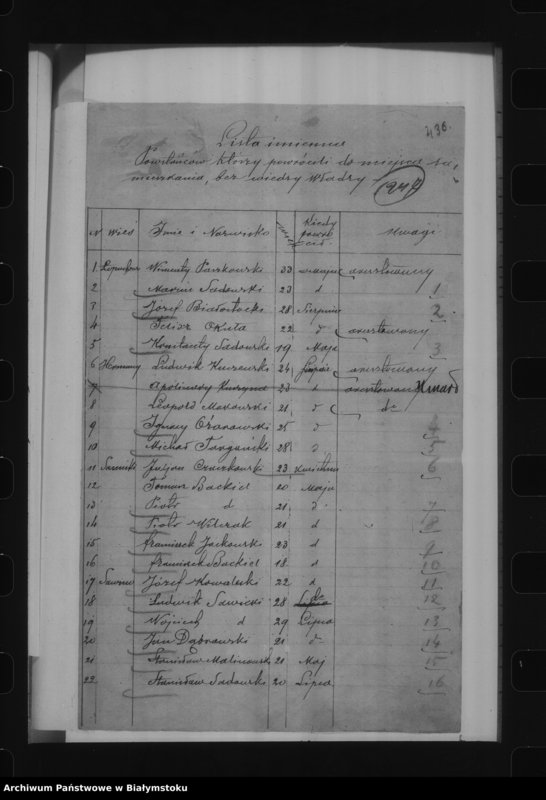 image.from.collection.number "Powstanie styczniowe na Białostocczyźnie111"