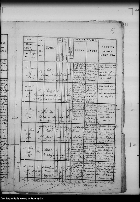 image.from.unit.number "[Kopie ksiąg metrykalnych parafii Kalnica z filiami Kamionki, Sukowate (dekanat Baligród)]"