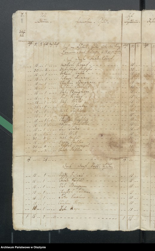 image.from.unit.number "Jahr Kirchen Rechnung über Einnahme und Ausgabe wie auch Bau Rechnung"