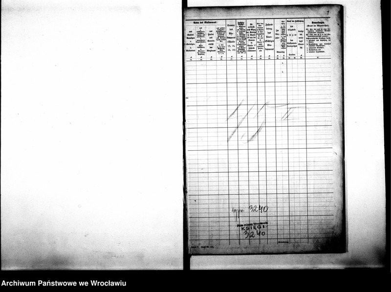 image.from.unit.number "Personalienverzeichnisse"