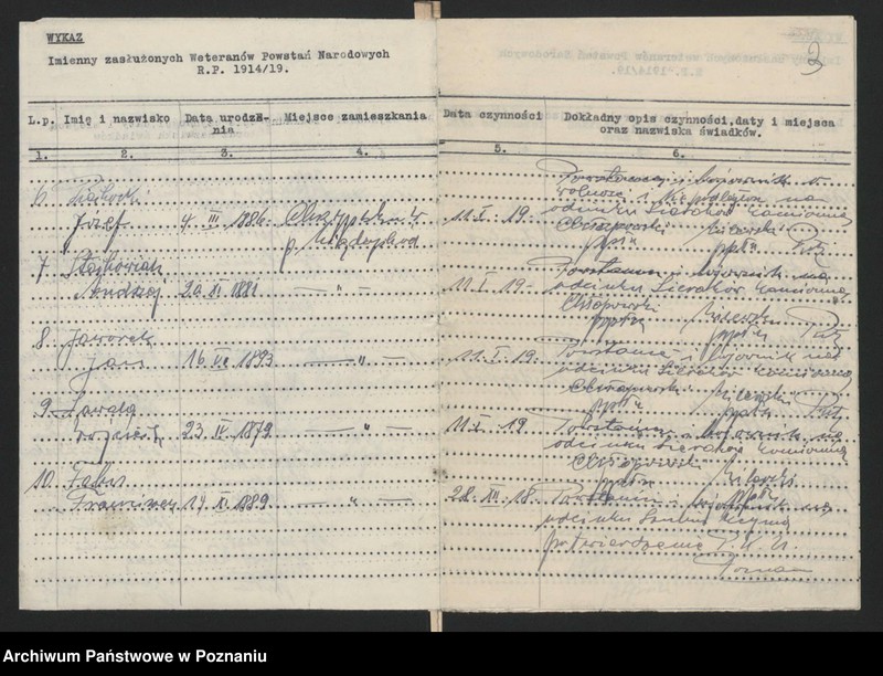 Obraz 4 z jednostki "Chrzypsko Wielkie, powiat Międzychód akta koła."