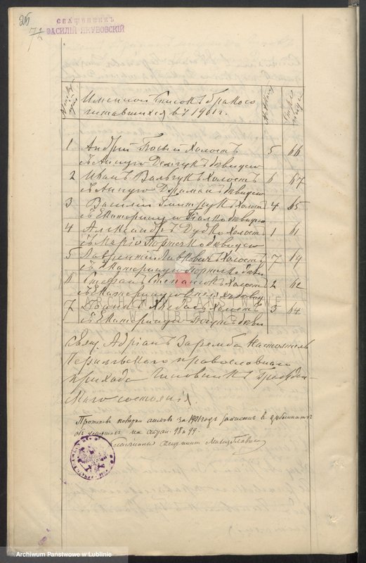 image.from.unit.number "Księga urodzeń, małżeństw i zgonów"