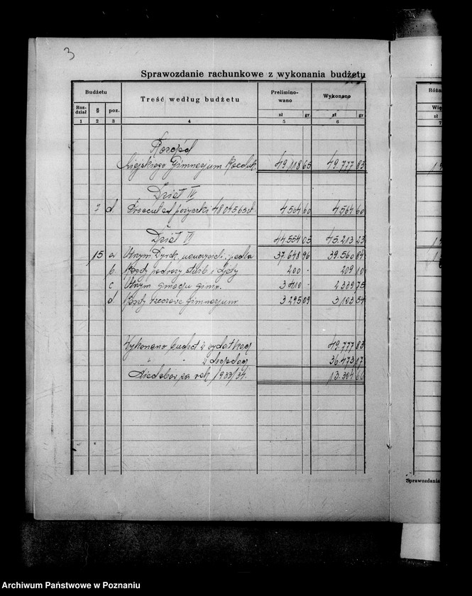 Obraz 6 z jednostki "Męskie Gimnazjum Koedukacyjne- Międzychód"