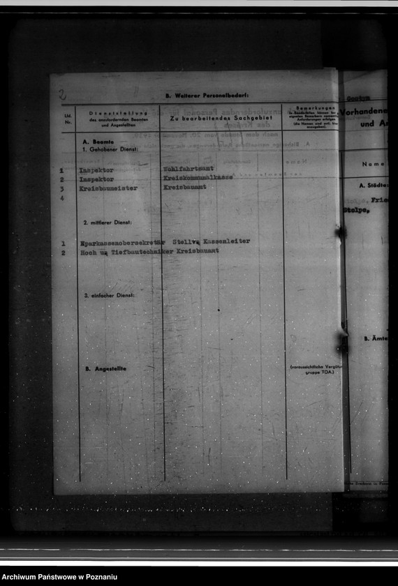 Obraz 7 z jednostki "Verwaltungspersonal. Unbedingt kriegswichtige Stellungen"