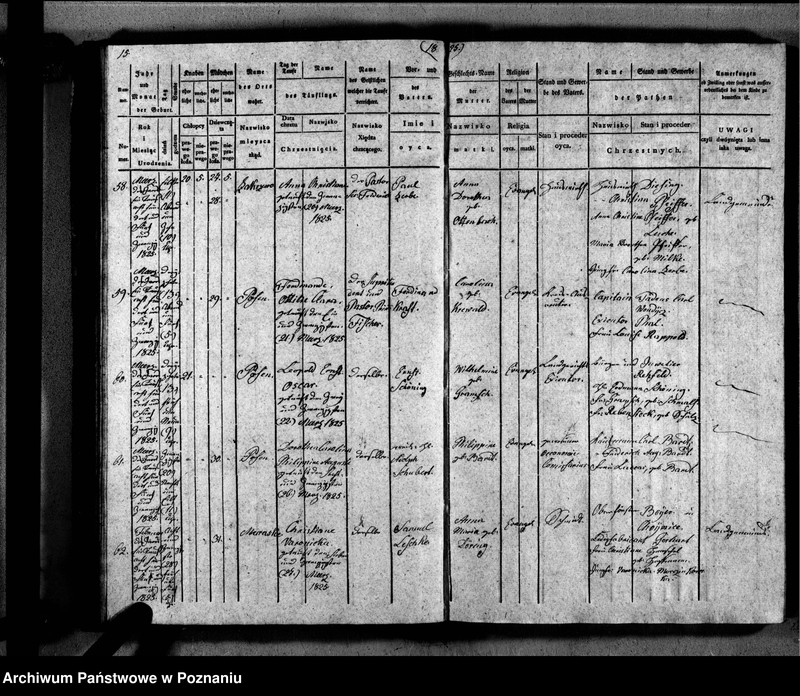 image.from.unit.number "Duplikat der Getauften, Getrauten, Verstorbenen"