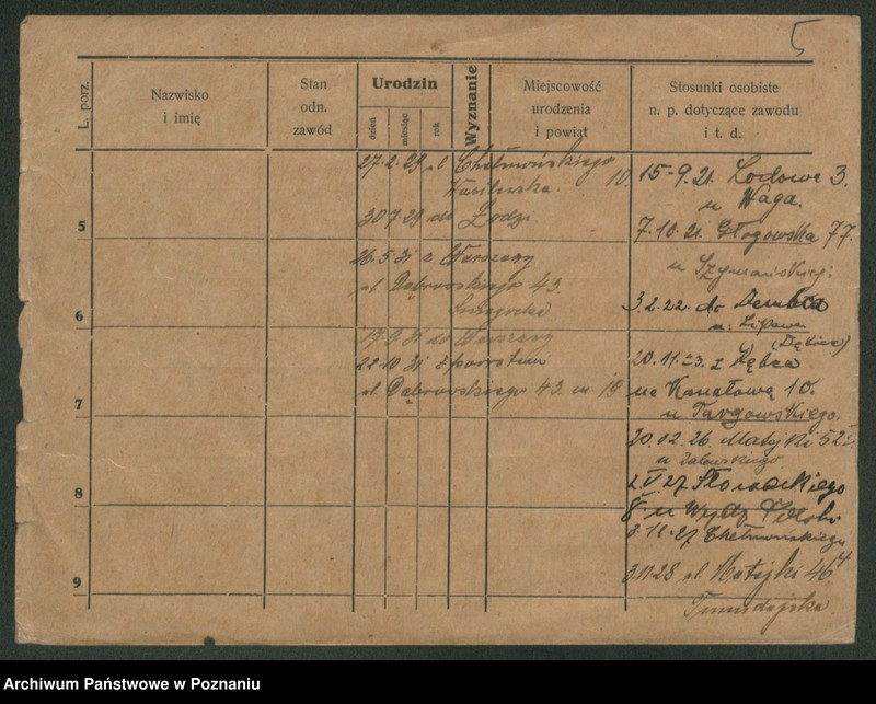 Obraz 14 z jednostki "Trode - Tryumf"