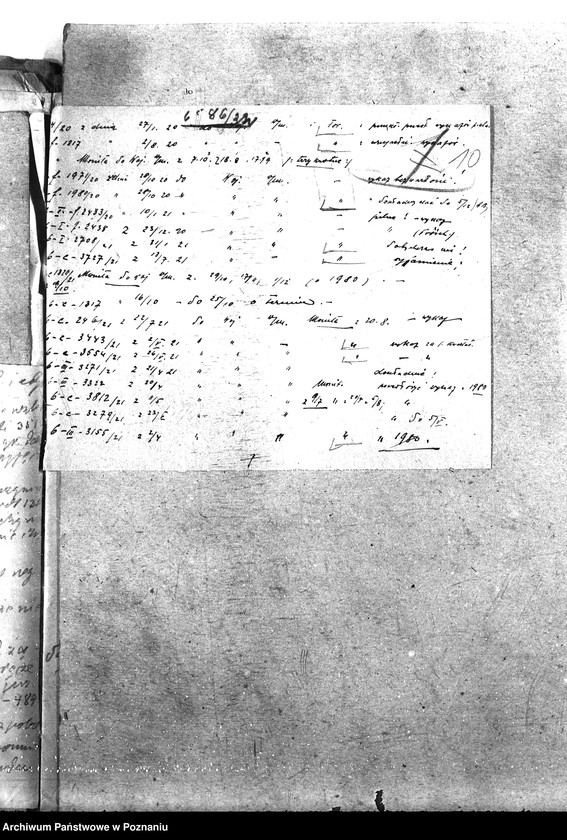 Obraz 15 z jednostki "Pow. lekarz Weterynaryjny Poznań-Wschód"