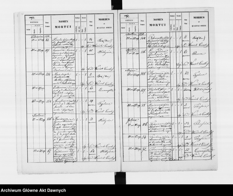 image.from.unit.number "Parafia: Petlikowce Stare. Dekanat: Podhajce. Księga metrykalna urodzeń, ślubów i zgonów dla wsi: Petlikowce Stare, Petlikowce Nowe, Bielawińce, Kurdwanówka, Ossowce, Przewłoka, Bobulińce*, Kujdanów*."