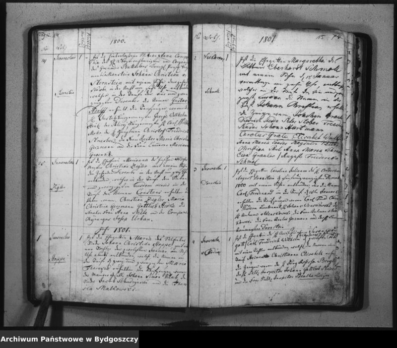 image.from.team "Akta metrykalne ewangelickiej gminy wyznaniowej w Inowrocławiu"