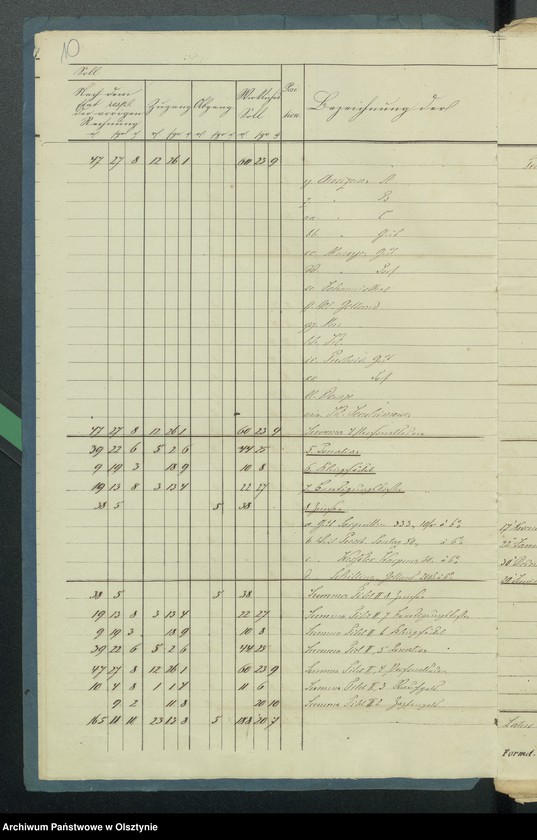image.from.unit.number "Sourquittensche Kirchen Kassen Rechnung aller Einnahme und Ausgabe"