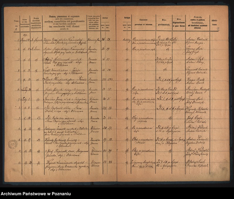 image.from.unit.number "Duplikat zaślubionych"