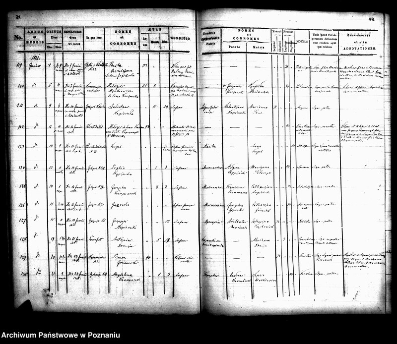 Obraz 13 z jednostki "Księga zgonów"