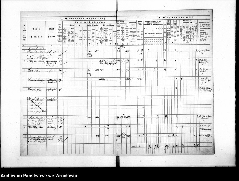 image.from.unit.number "Klassensteuerrolle nebst Eikommens - Nachweisung"