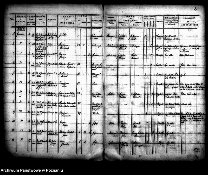 Obraz 4 z jednostki "Księga zgonów"