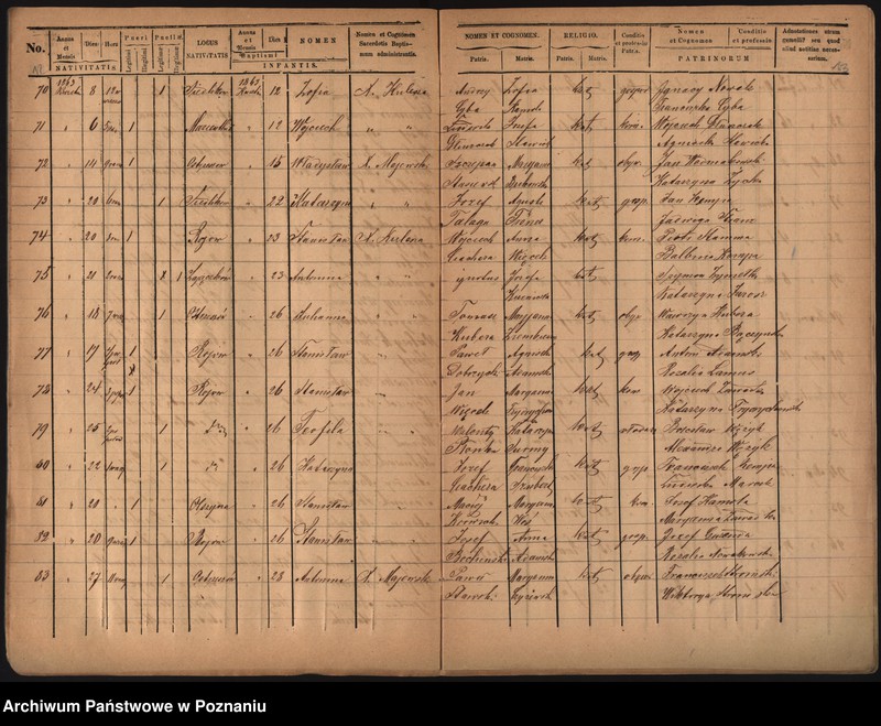 image.from.unit.number "Duplikat urodzonych, zaślubionych i zmarłych"