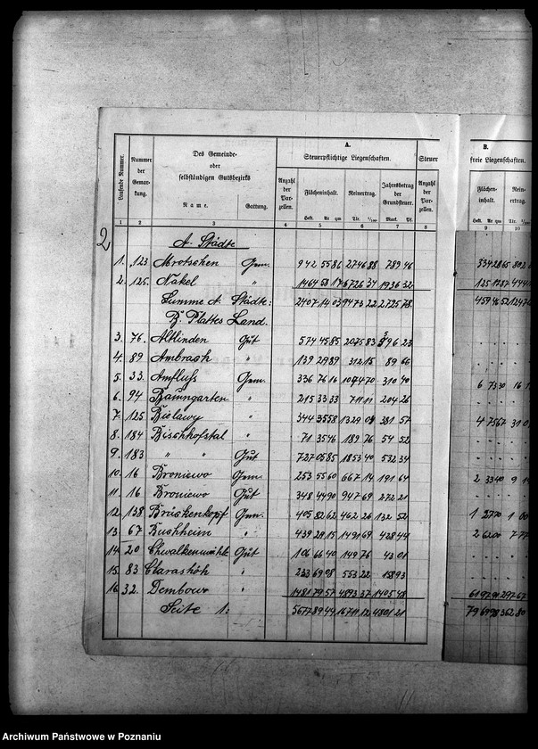 image.from.unit.number "Wykazy podatkowe"