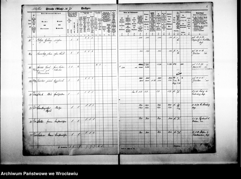 image.from.unit.number "Personalienverzeichnisse"