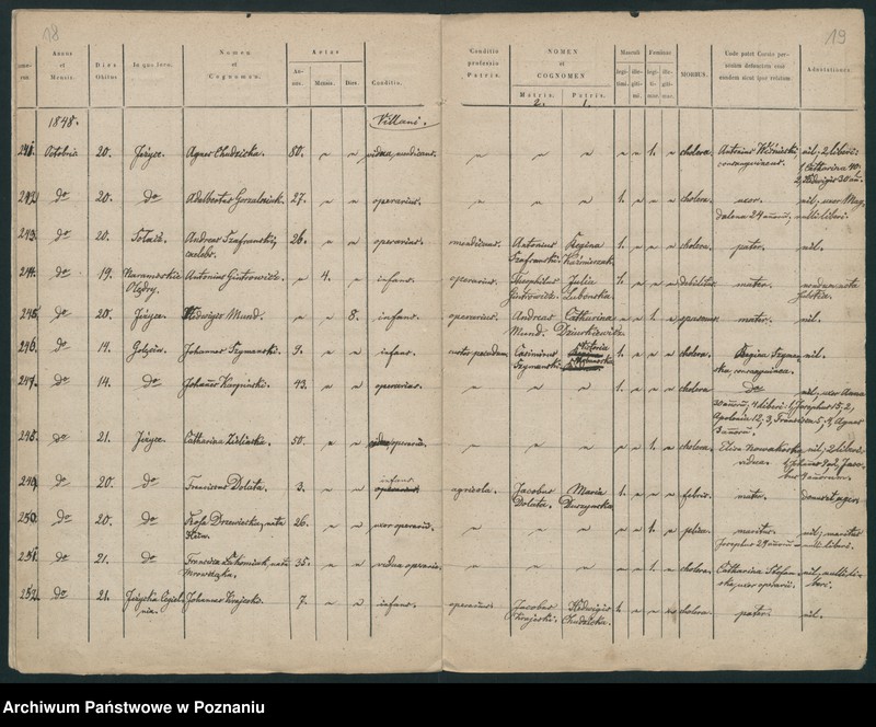 Obraz 12 z jednostki "Księga zgonów"