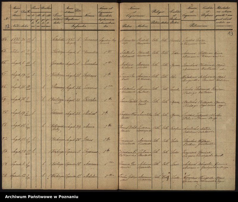 image.from.unit.number "Księga urodzeń"