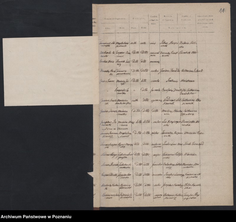 Obraz 9 z jednostki "Księga urodzeń"