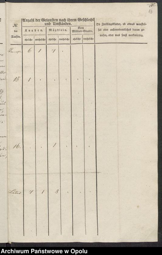 image.from.unit.number "Duplikate der Kirchen-Matrikel von Leipe und Maerzdorf 1837-1858 [parafia rzymskokatolicka w Lipowej z kościołem filialnym w Żelaznej]"