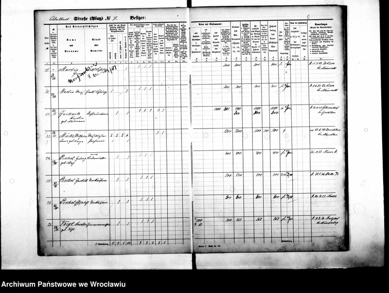 image.from.unit.number "Personenverzeichnisse"