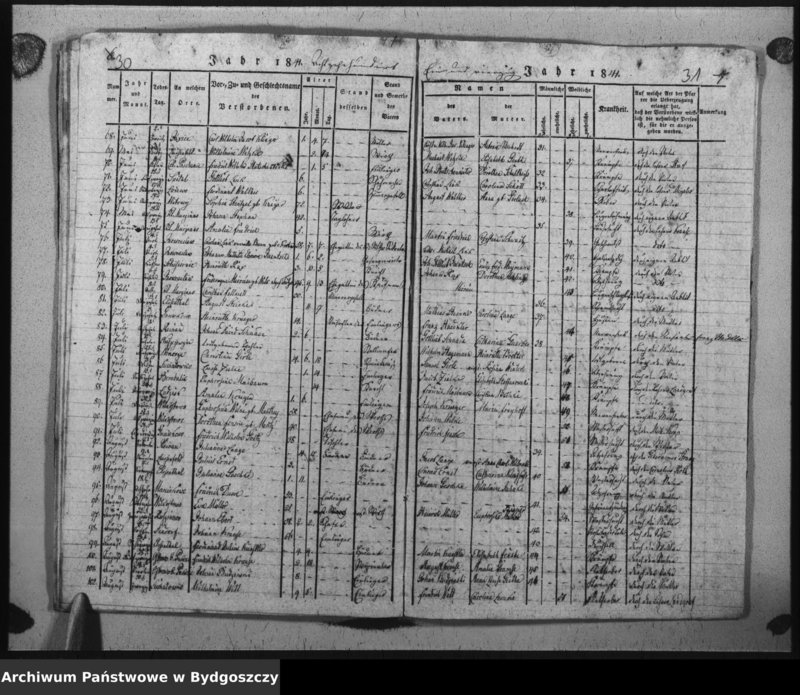 image.from.unit.number "Verzeichniss der Verstorbenen aus der evangel. Stadt- und Landgemeinde von Inowrazlaw Jahr 1839 incl. 1841"