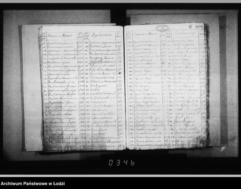 Obraz 19 z jednostki "Skorowidz do akt urodzeń"