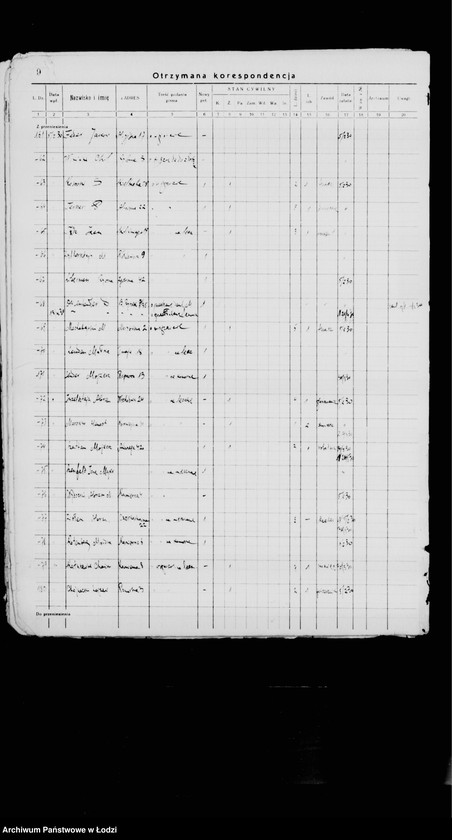 Obraz 20 z jednostki "Dziennik - skorowidz Opieki Społecznej"