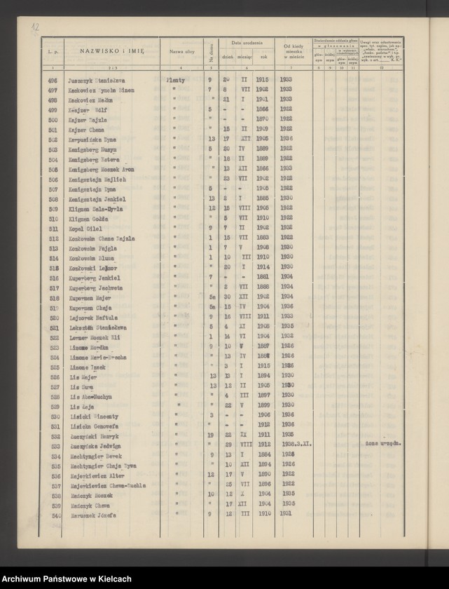 image.from.unit.number "Spis wyborców Rady Miejskiej uprawnionych do głosowania przy wyborze radnych miejskich i ich zastępców, Okręg wyborczy Nr VI. Obwód Nr 1"