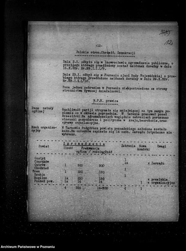 Obraz 16 z jednostki "Sprawozdania z polskiego legalnego ruchu polityczno-społecznego za miesiące październik, listopad, grudzień 1932 r."
