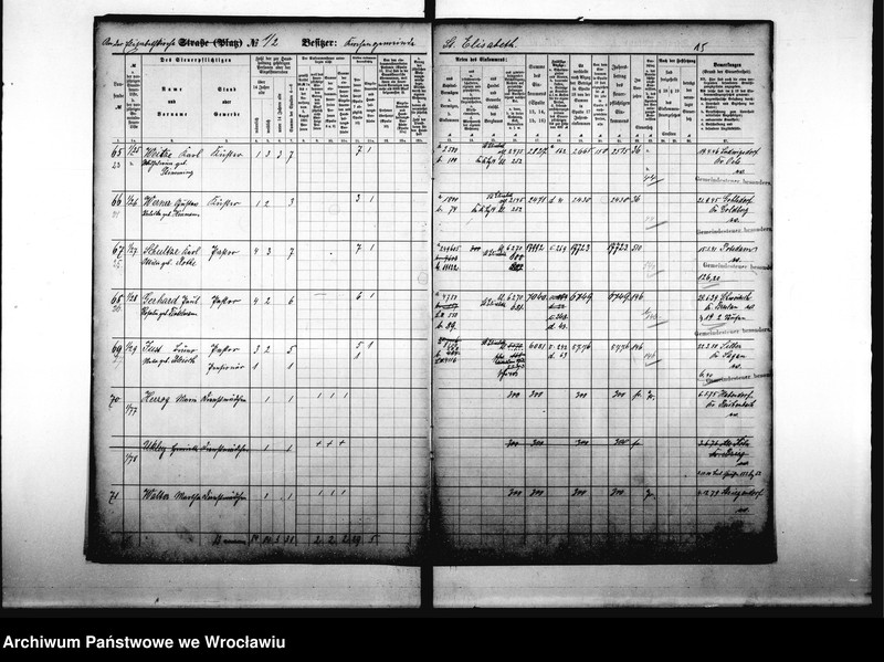 image.from.unit.number "Personenverzeichnisse"