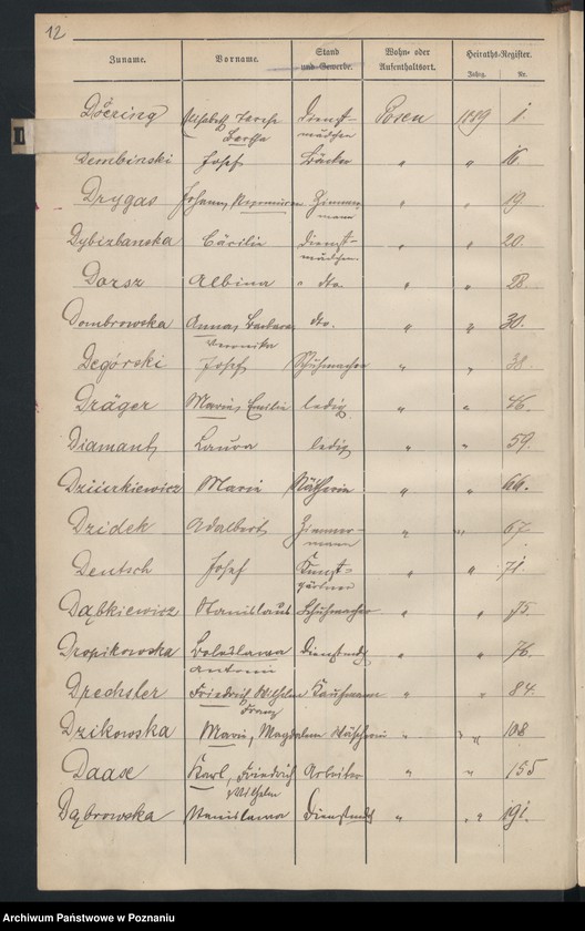 Obraz 15 z jednostki "Spis alfabetyczny małżeństw"