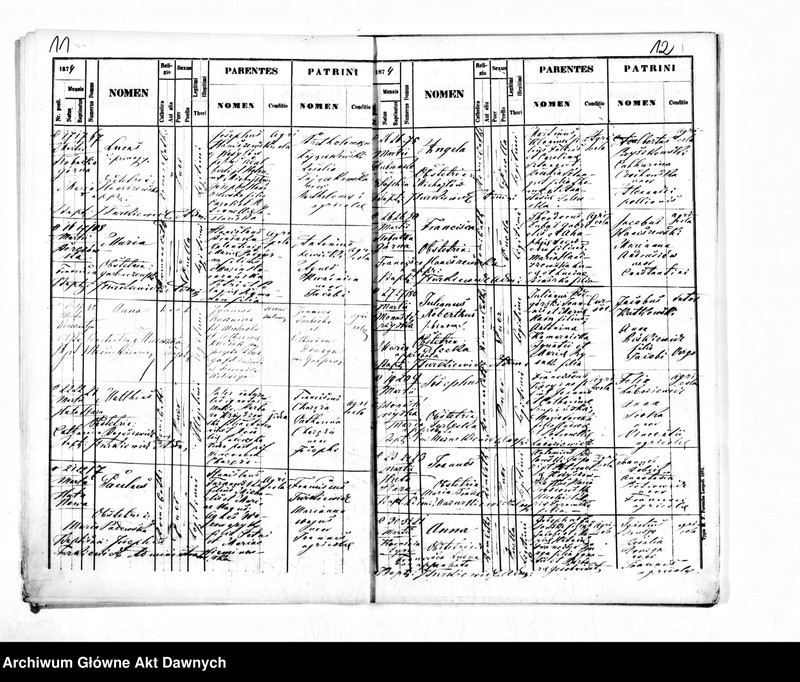 image.from.unit.number "Parafia: Monasterzyska. Dekanat: Buczacz. Kopie z ksiąg metrykalnych ur., śl., zg. dla miasta Monasterzyska i wsi."