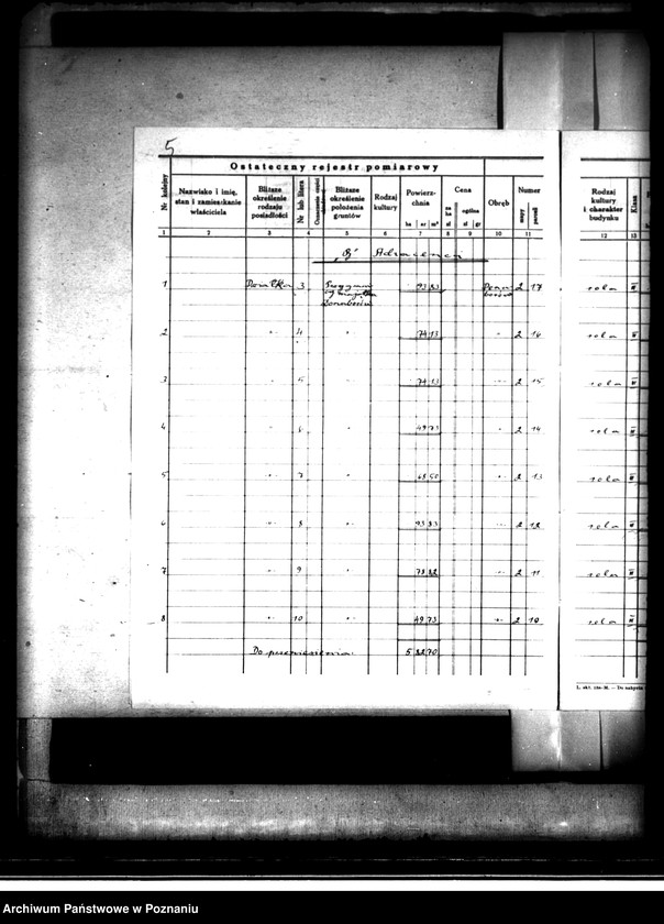 Obraz 10 z jednostki "Ostateczny rejestr pomiarowy majątku Donaborów powiat kępiński"