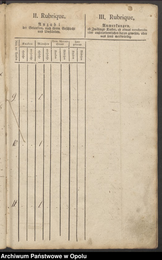 image.from.unit.number "[Księga chrztów kościoła filialnego w Jędrzejowie parafii rzymskokatolickiej w Grodkowie]"