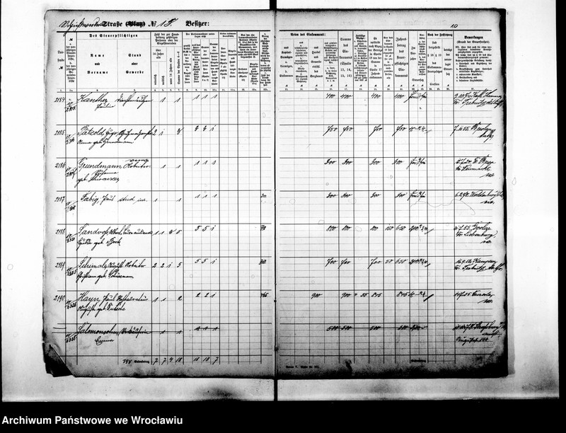 image.from.unit.number "Personenverzeichnisse"